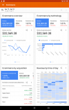 Google Analytics captura de pantalla 7