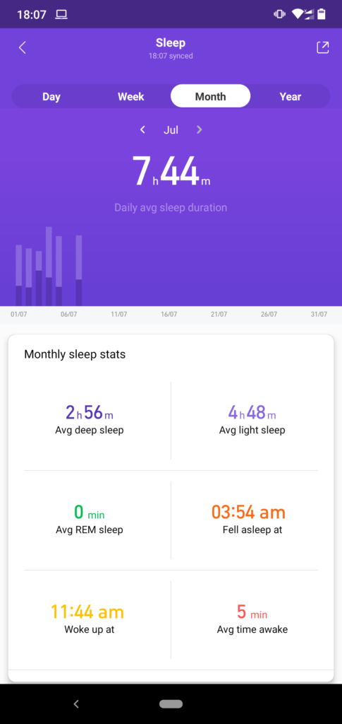 Mi Fit 4.8.0 APK for Android - Download - AndroidAPKsFree