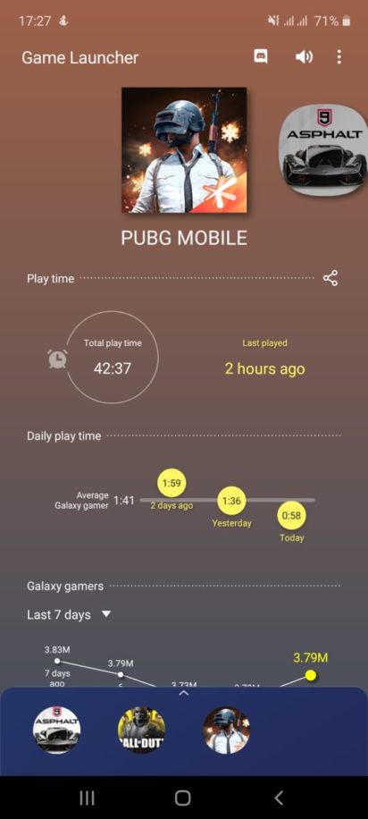 Galaxy Gaming: How to make the most of Samsung Game Launcher