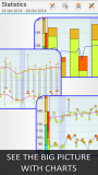 Blood Pressure Log - MyDiary captura de tela 3