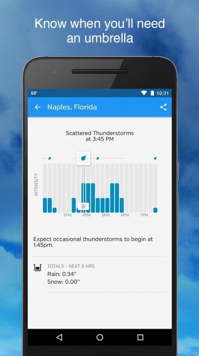 Weather Underground APK Download for Android Free