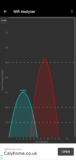 Wifi Analyzer tangkapan layar 3